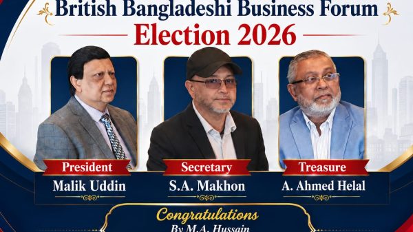 BBBF নবনির্বাচিত সভাপতি  মালিক উদ্দিন ও সাধারণ সম্পাদক এস আলম – সংগঠন ঢেলে সাজানোর  দৃঢ় অঙ্গিকার